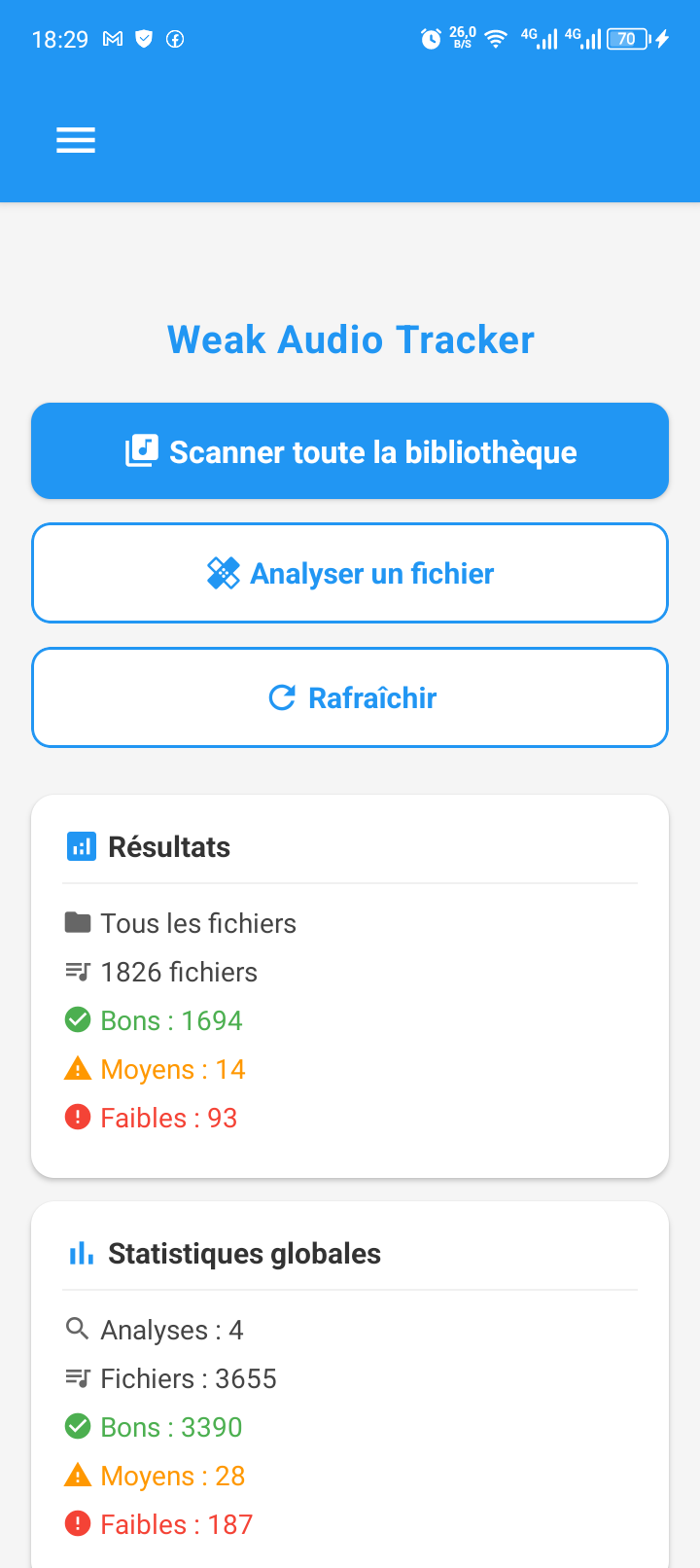 Scan complet Android