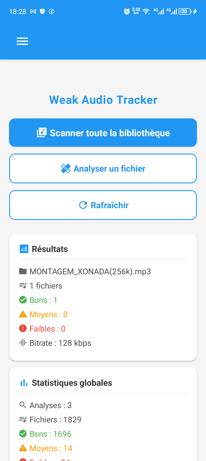 Résultat API Android